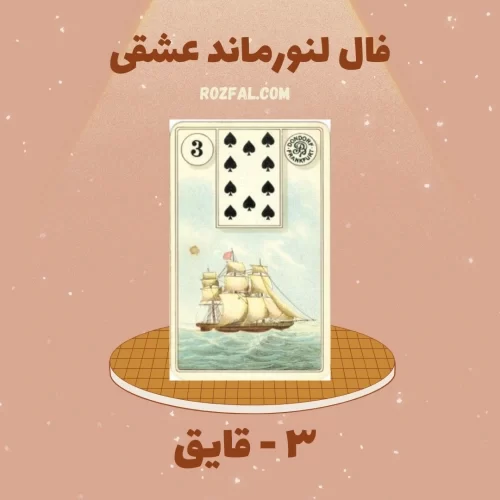 کارت قایق لنورماند عشقی